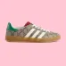 1Gucci Adidas Shoes for Gucci Unisex Shoes #999937206
