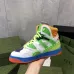 1Gucci Shoes for Gucci Unisex Shoes #999901875