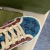 5Gucci Shoes for Gucci Unisex Shoes #999915649