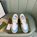 3Gucci Shoes for Gucci Unisex Shoes #999927929