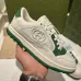 1Gucci Shoes for Gucci Unisex Shoes #999936149