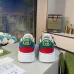 3Gucci Shoes for Gucci Unisex Shoes #A37550