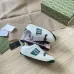 5Gucci Shoes for Gucci Unisex Shoes #A51385
