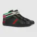 1Gucci Shoes for Gucci rain boots #9130968