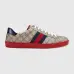 5Gucci Shoes for MEN #914612