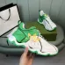 7Gucci Shoes for Mens Gucci Sneakers #999923837