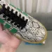 5Gucci Shoes for Mens Gucci Sneakers #9999921314