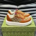 1Gucci Shoes for Mens Gucci Sneakers #A39402