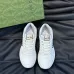 6Gucci Shoes for Mens Gucci Sneakers #A43199