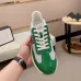 8Gucci Shoes for Mens Gucci Sneakers #A52133