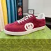 5Gucci Shoes for Mens Gucci Sneakers #A52161