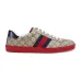 5Men's Gucci original top quality Sneakers #9102103