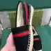 3Gucci Shoes for Women Gucci Sandals #99903500