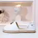 7Gucci Shoes for Women Gucci Sandals #999909946
