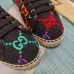 5Gucci Shoes for Women Gucci Sneakers #999923953