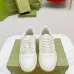 19Gucci Shoes for Women Gucci Sneakers #A52464