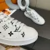 9Louis Vuitton Shoes for Louis Vuitton Unisex Shoes #99116503