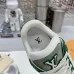 3Louis Vuitton Shoes for Louis Vuitton Unisex Shoes #A29946
