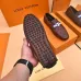 3Louis Vuitton Shoes for Men's LV OXFORDS #A31635