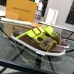 6Louis Vuitton Shoes for Men's Louis Vuitton Slippers #999924389