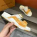 7Louis Vuitton Shoes for Men's Louis Vuitton Slippers #A36211