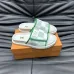 3Louis Vuitton Shoes for Men's Louis Vuitton Slippers #A37162