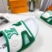4Louis Vuitton Shoes for Men's and women Louis Vuitton Slippers #999925095