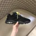 6Louis Vuitton Shoes for Men's Louis Vuitton Sneakers #999926299