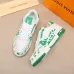 4Louis Vuitton Shoes for Men's Louis Vuitton Sneakers #9999921278