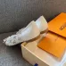 4Louis Vuitton Shoes for Women's Louis Vuitton Sandals #999930278