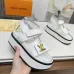 1Louis Vuitton Shoes for Women's Louis Vuitton Sandals #A39512