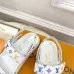 8Louis Vuitton Shoes for Women's Louis Vuitton Sandals #A49372