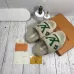 4Louis Vuitton Shoes for Women's Louis Vuitton Slippers #999902338