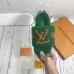 4Louis Vuitton Shoes for Women's Louis Vuitton Slippers #999902339