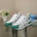 1Louis Vuitton Shoes for Women's Louis Vuitton Sneakers #999932058