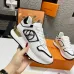 1Louis Vuitton Shoes for Women's Louis Vuitton Sneakers #A31629
