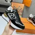 1Louis Vuitton Shoes for Women's Louis Vuitton Sneakers #A31631