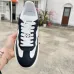 6Louis Vuitton Shoes for Women's Louis Vuitton Sneakers #A33344