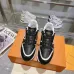 1Louis Vuitton Shoes for Women's Louis Vuitton Sneakers #A37377