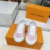 16Louis Vuitton Shoes for Women's Louis Vuitton Sneakers #A49378