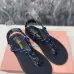 5Miu Miu Shoes for MIUMIU Slipper shoes for women #A35255