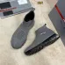 1Prada Shoes for Men's Prada Sneakers #999936639