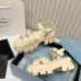 4Prada Shoes for Women's Prada Sandals #A34385