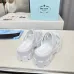 6Prada Shoes for Women's Prada Sandals #A49904