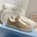 6Prada Shoes for Women's Prada Sneakers #A34004