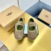 6UGG shoes for UGG Mini Boots #A52461