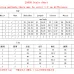 18Gucci new Fashion Tracksuits for Women #A39529
