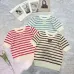 1Women's Chanel Striped Openwork Knit Top with Logo Detail #A46461