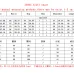16Fendi 2024 new Fashion style dress #A39050