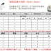 11Gucci 2023 new Fashion style dress #999936568